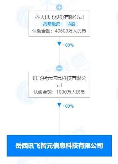 計算機軟硬件的技術(shù)開發(fā)與銷售 挑戰(zhàn)與機遇